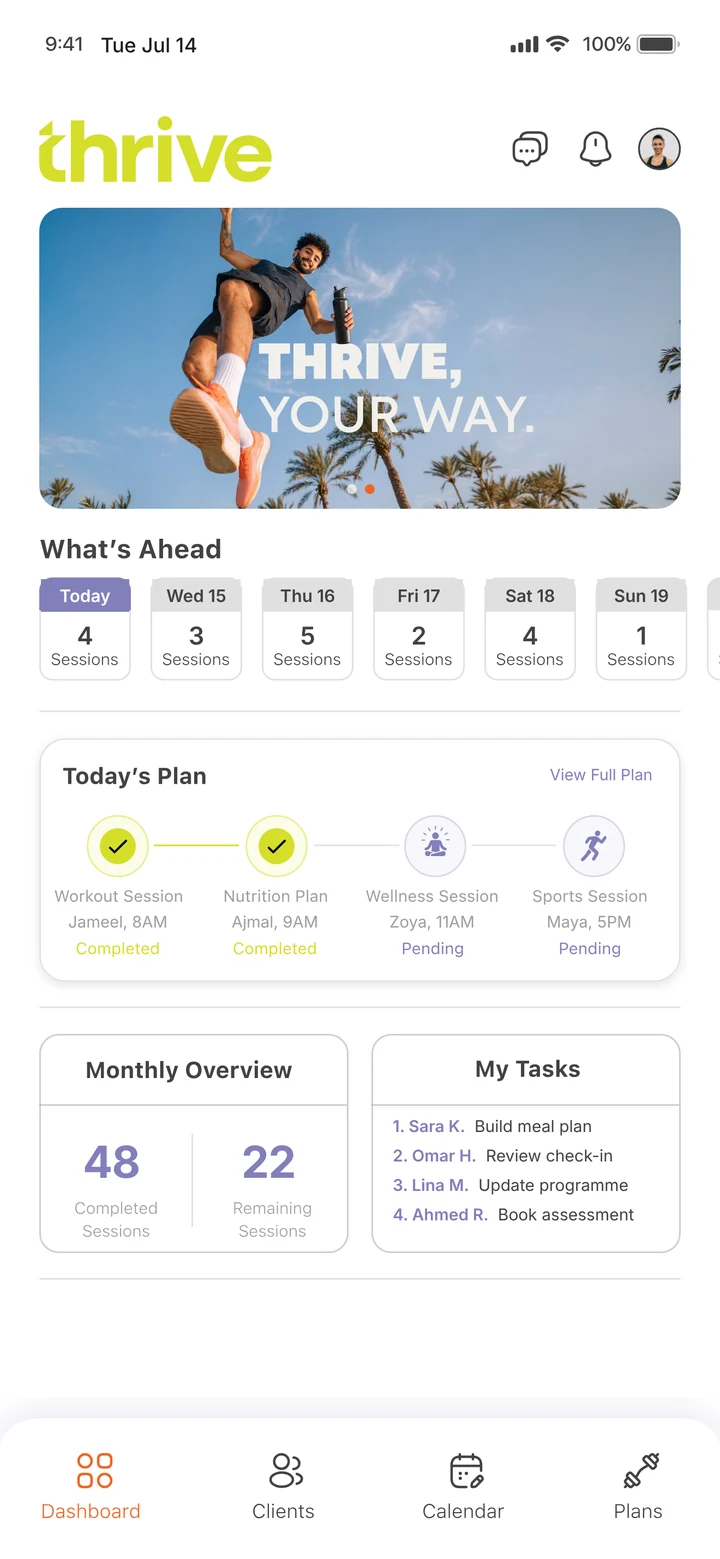 Thrive expert app dashboard